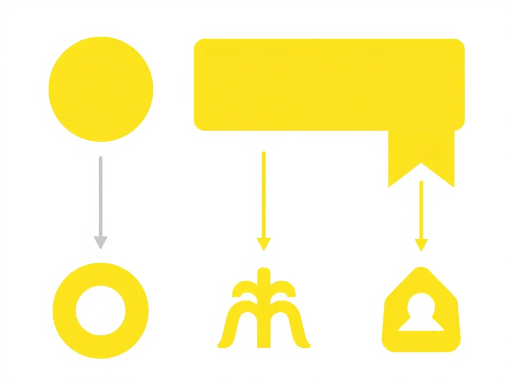 diagramme etiquette jaune logo bonne lisibilité